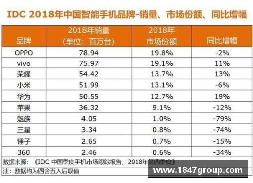 三分彩三星电子2023年第一季度营业利润暴跌95%，创14年新低！背后原因揭晓 - 副本